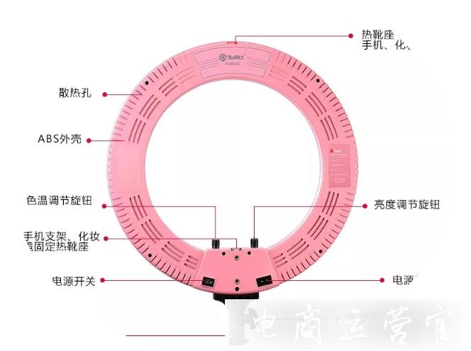 直播設備清單有哪些?噓-一般商家我不告訴他！